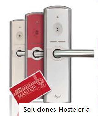 Control Habitaciones Soyal