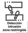  Zona de intrusion  
