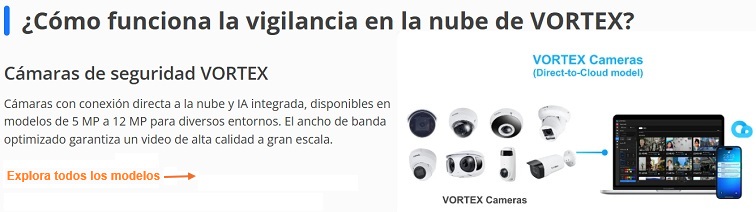 Cmaras compatibles Vortex 