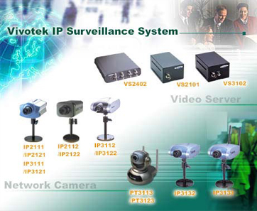 Sistemas de camaras ip