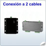 Vdeoporteros conexin dos cables
