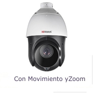 Cmaras HD PTZ 4 en 1