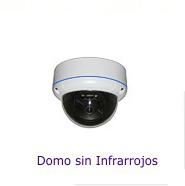 Cmaras Domo sin infrarrojos