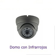 Cmaras Domo con Infrarrojos
