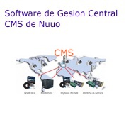 Sistema de Gestin Central de NUUO (CMS)